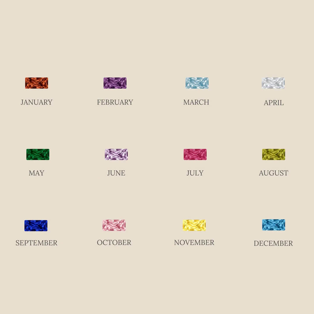 Gemstone Whispers: How Your Birthstone Reflects Your Soul and Story